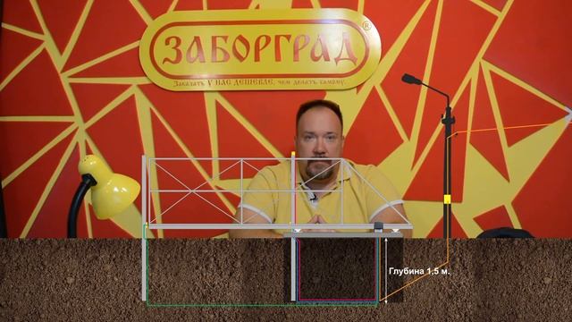 Подключение автоматики для откатных ворот