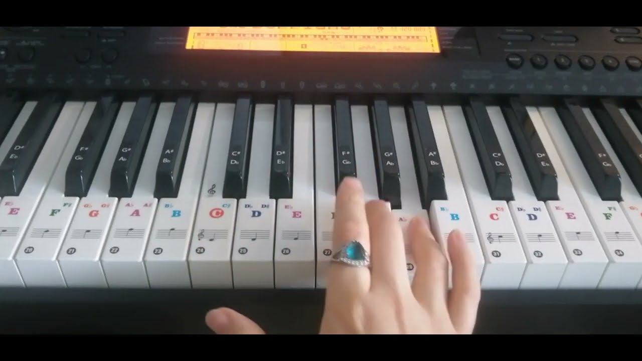 Угадай мелодию #СднёмРоссии смотреть онлайн