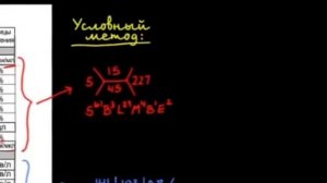 Введение в лабораторные значения и нормальные диапазоны