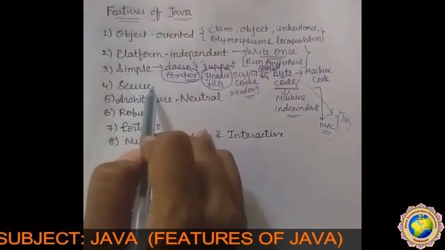LECT 2 UNIT 1 FEATURES OF JAVA смотреть онлайн