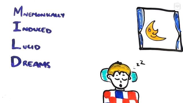 Научный взгляд: осознанные сновидения [AsapSCIENCE]