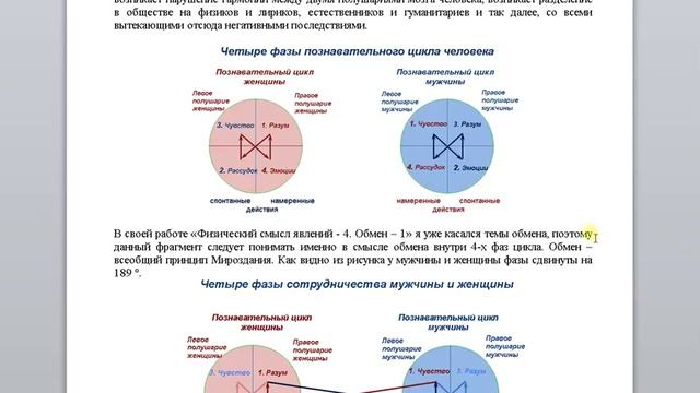 Правило нахождения силы Николаева