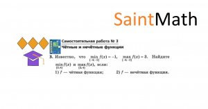 Известно, что minf(x)=-1 на [-4;-2], maxf(x)=3 . Найдите minf(x) на [2;4], maxf(x) если  f-четная...