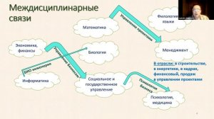 Выбор профессии: с чего начать?