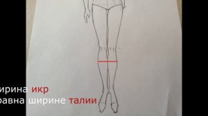 Фигура девушки в фас