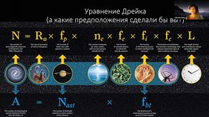 How to Study Space and Build the Future (in RUSSIAN)