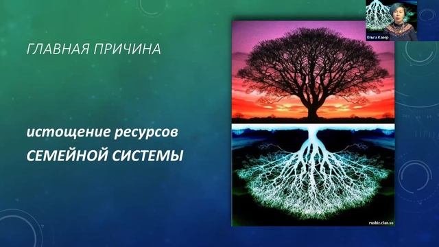 Системные причины бесплодия: как влияет семейная система на то, что малыш пока не торопится»