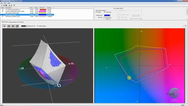 Сравнение популярных CMYK цветовых профилей. Часть 1. смотреть онлайн