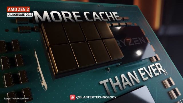 AMD Ryzen Evolution [2017-2022] | AMD Zen CPUs смотреть онлайн