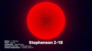 Sun vs Quasi-Star: The Absolute Largest Star Ever 2022