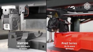 Raise3D RMF500 Overview: Industrial 3D Printer for Flexible Manufacturing