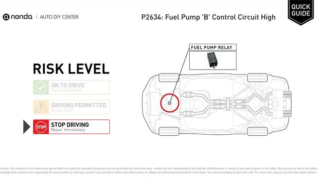 What is P2634 Engine Code [Quick Guide] смотреть онлайн