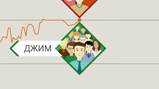 Что такое бинарные опционы? Как работает IQ Option смотреть онлайн