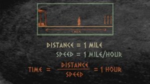 Парадокс Дихотомии Зенона [TED-Ed]