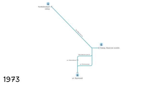 4 троллейбус: его история и настоящее (ИОМ 6) смотреть онлайн