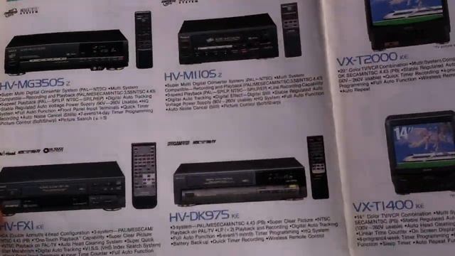 Aiwa catalog 1993 Boombox Deck Cassette Walkman CD Player Radio TVs Vintage Advertising commercials смотреть онлайн