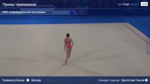 Травкина Ульяна. Мяч. Призы чемпионок. г.Москва 06.05.2021г.
