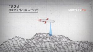 How BGM-109 Tomahawk Cruiser Missile Find Its Target