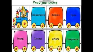 ЛОГОПЕДИЧЕСКИЕ занятия для детей от 5 до 7 лет/ ВРЕМЕНА ГОДА/МЕСЯЦА/ДНИ НЕДЕЛИ/ ПРИРОДА.....