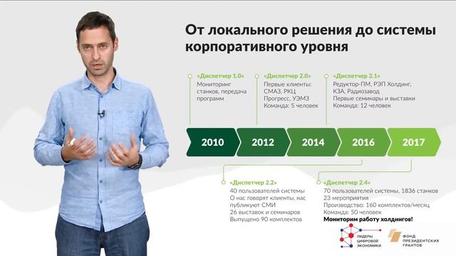 Лекция 10. «Цифровизация промышленности» Часть 2. «Практика применения цифровых технологий»