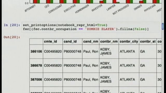 pandas: Powerful data analysis tools for Python смотреть онлайн