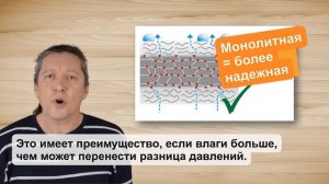 Что нужно знать при выборе ветровлагозащитных мембран