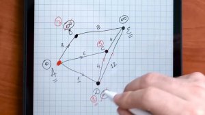 Алгоритм Дейкстры или как навигатор определяет оптимальный маршрут