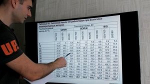 Циркуляционный насос в квартире (централизованное отопление), расчет мощности батареи.