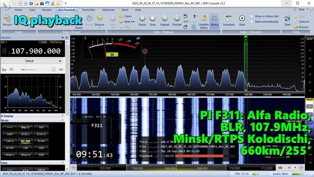 28.09.2023 06:38UTC, [Tropo], Альфа Радио, Минск, Белоруссия, 107.9МГц, 660км