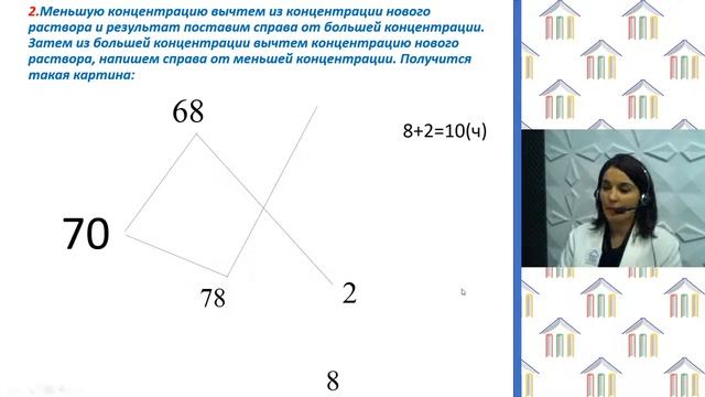 9 класс. Алгебра. Курбанова Е.К. Тема: "Решение задач на концентрацию"