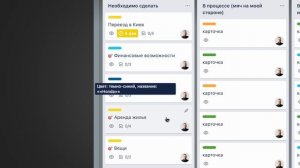 Кайдзен планирование #12 | Работа с целями ?