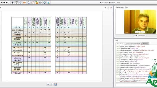 ОСЕННИЙ БАЛ ЭМ ТЕХНОЛОГИИ смотреть онлайн
