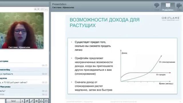 План успеха. Расчет бонусов. 1 часть