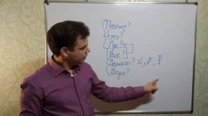 Как самому сделать мебель. 6 шагов.