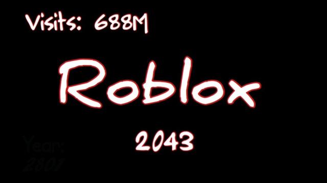 Roblox Logo Evolution S3 E1 (2004-2100) смотреть онлайн
