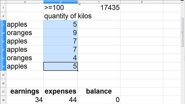 OpenOffice Calc functions: SUMIF смотреть онлайн