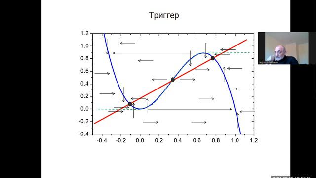 36 Blood clotting 4 смотреть онлайн