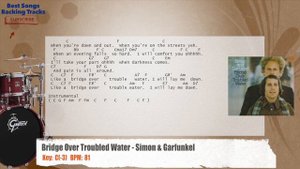 🥁 Bridge Over Troubled Water - Simon & Garfunkel Drums Backing Track with chords and lyrics