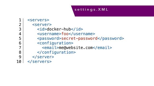 How to deploy your Java applications using Docker