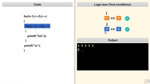 Pattern Programs Tutorial: Part 2 - Number Pattern смотреть онлайн
