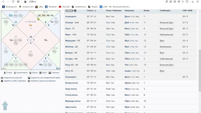Активный 12 дом. Каракамша лагна смотреть онлайн