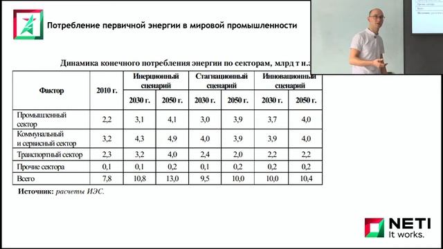 Энергетика будущего. Твое место. смотреть онлайн
