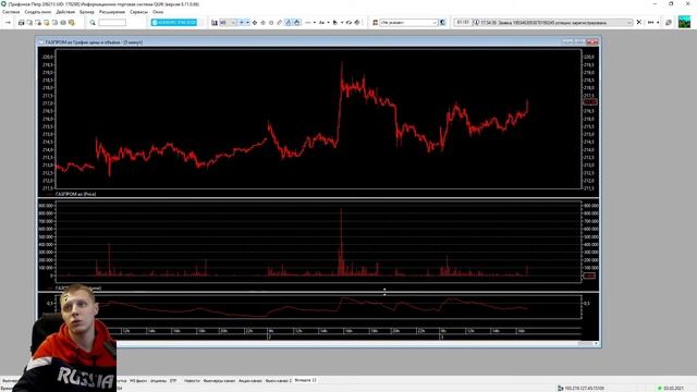 Как настроить график в QUIK смотреть онлайн