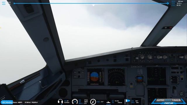 LUBLIN Airport od DRZEWIECKI DESIGN - FBW A320 Experimental -- EPLB - LDZD - MSFS смотреть онлайн