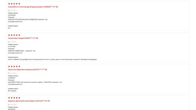 Купить Конденсатор кондиционера для Ford Kuga (Форд Куга) - оригинал смотреть онлайн