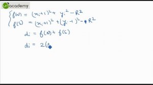 What is Bresenham's Circle Drawing Algorithm in Computer Graphics?