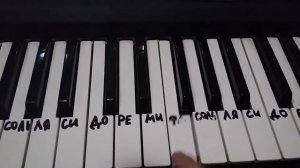 MiyaGi Эндшпиль/Рапапам/Разбор на синтезаторе