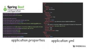 [10분 테코톡] ?닉의 Spring vs Spring Boot