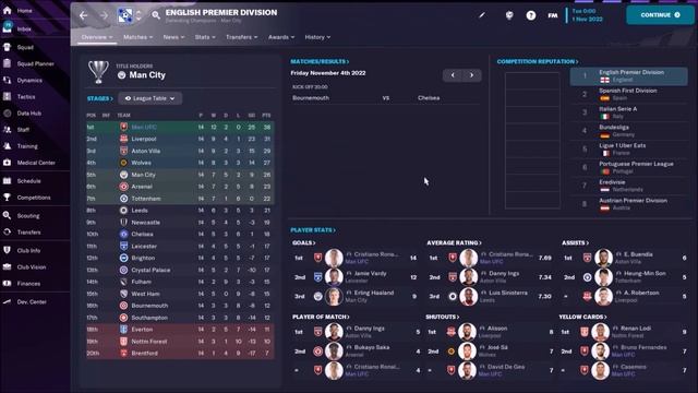 INVINCIBLE FM23 Tactic | Football Manager 2023 Best Tactics смотреть онлайн