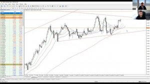 Батл «Фундамент VS Техника». Торговые идеи по Форекс от 27 августа 2020 г (видео AMarket)